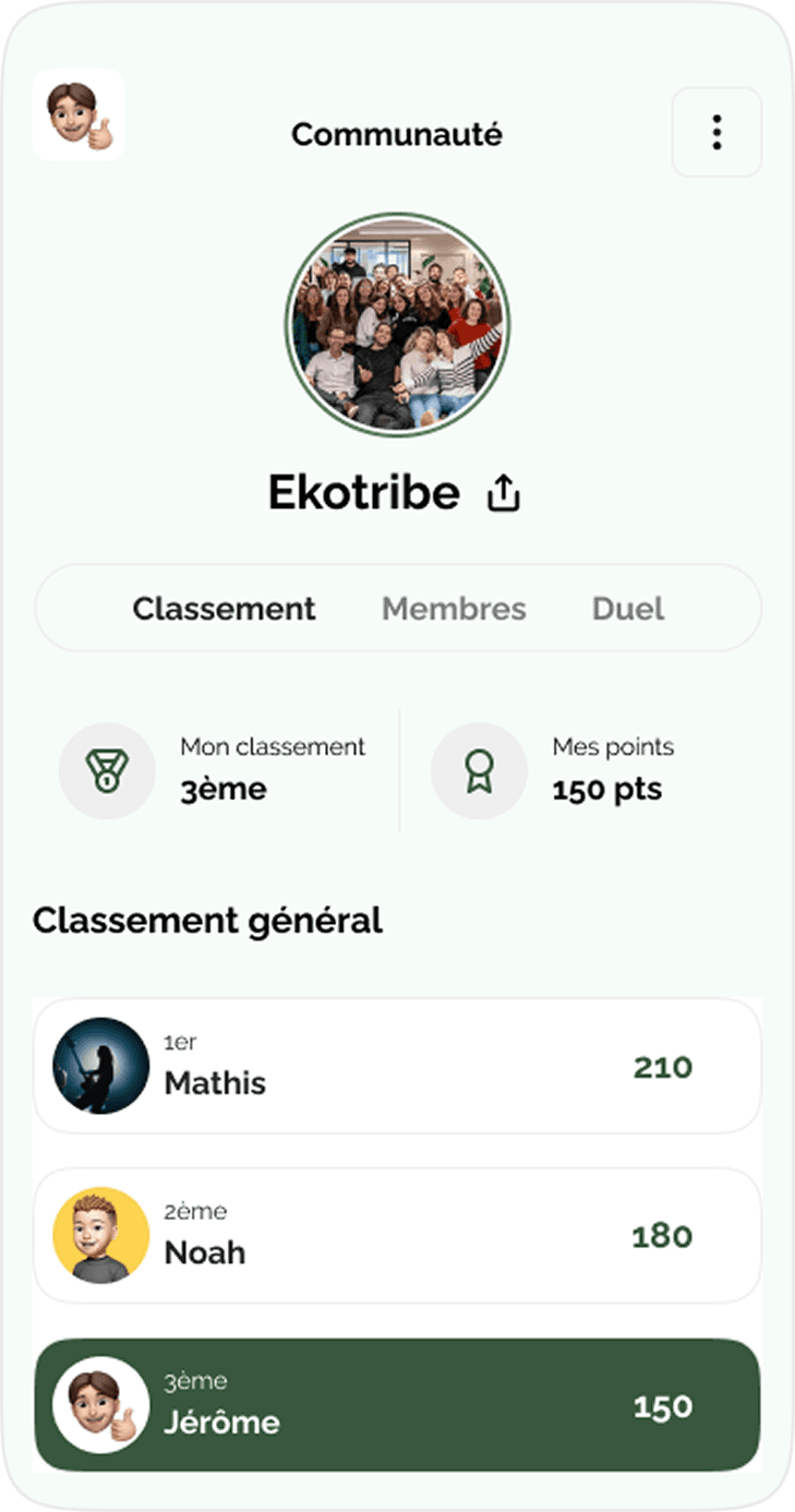 Écran Communauté